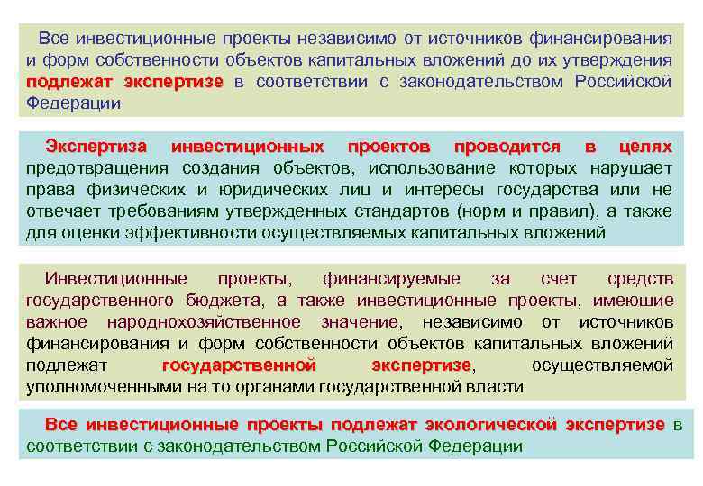 Все инвестиционные проекты независимо от источников финансирования и форм собственности объектов капитальных вложений до