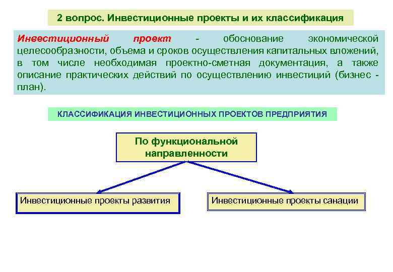 2 вопрос. Инвестиционные проекты и их классификация Инвестиционный проект обоснование экономической целесообразности, объема и