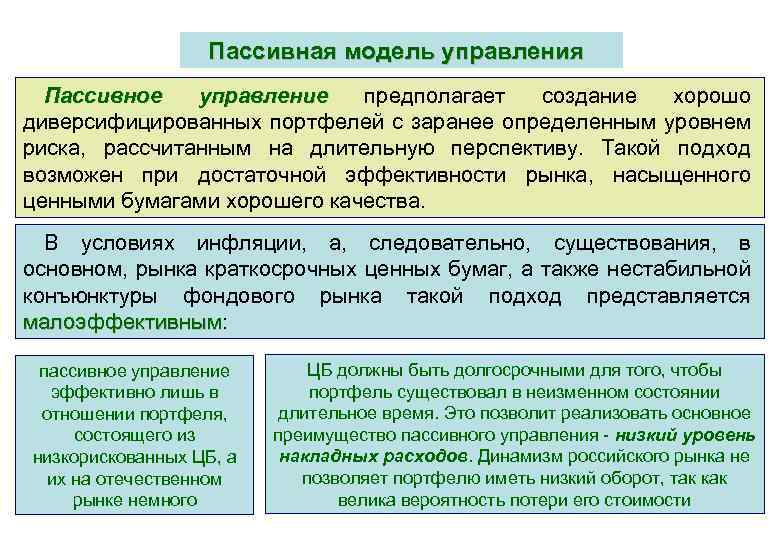 Пассивная модель управления Пассивное управление предполагает создание хорошо диверсифицированных портфелей с заранее определенным уровнем