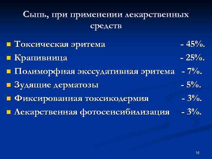 Сыпь, применении лекарственных средств Токсическая эритема n Крапивница n Полиморфная экссудативная эритема n Зудящие