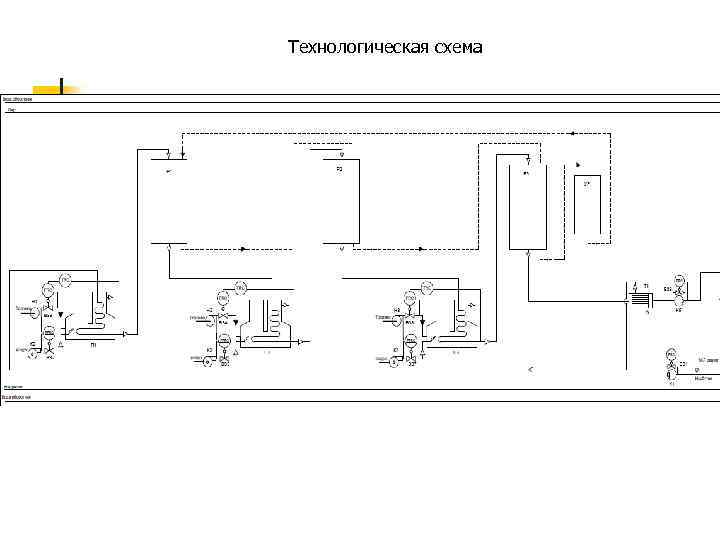 Технологическая схема 