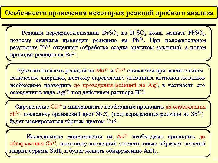 Дробный анализ в аналитической химии