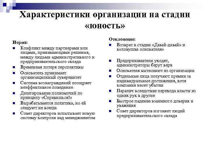 Характеристики организации на стадии «юность» Норма: n Конфликт между партнерами или лицами, принимающими решения,