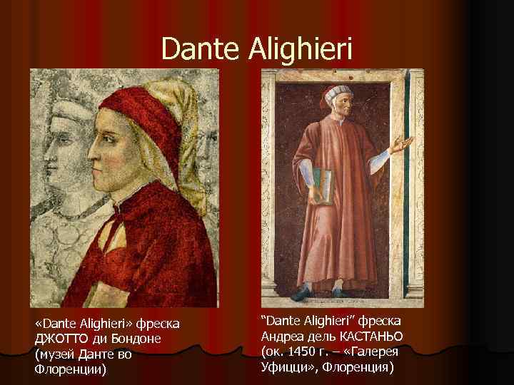 Dante Alighieri «Dante Alighieri» фреска ДЖОТТО ди Бондоне (музей Данте во Флоренции) “Dante Alighieri”