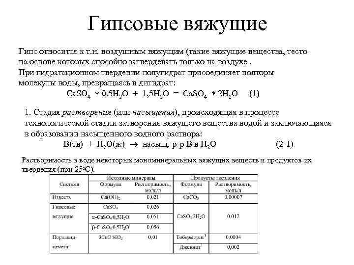 Гипсовые вяжущие Гипс относится к т. н. воздушным вяжущим (такие вяжущие вещества, тесто на