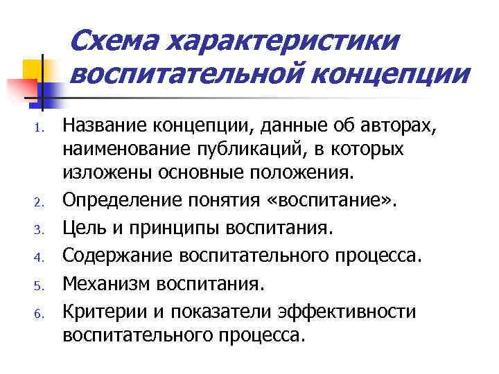 Схема характеристики воспитательной концепции 1. 2. 3. 4. 5. 6. Название концепции, данные об