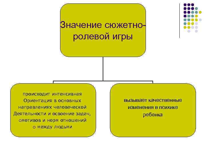 Отличие объективной. Субъективная оценка и объективная оценка. Объективные и субъективные критерии. Критерии объективной оценки. Критерии оценки субъективные и объективные.