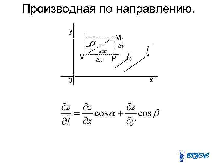 Производная по направлению. y M 1 M 0 P x 