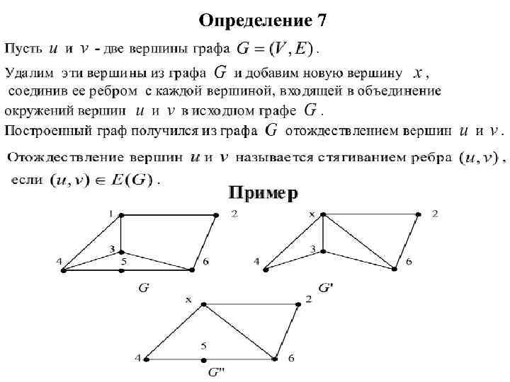 Схема состоящая из изолированных вершин