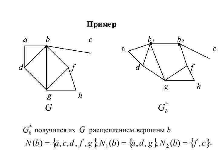 Степень вершины рисунок. Расщепление вершины графа. Степенная последовательность графа. Как найти степень вершины графа пример. Операция раздвоения вершины графы.