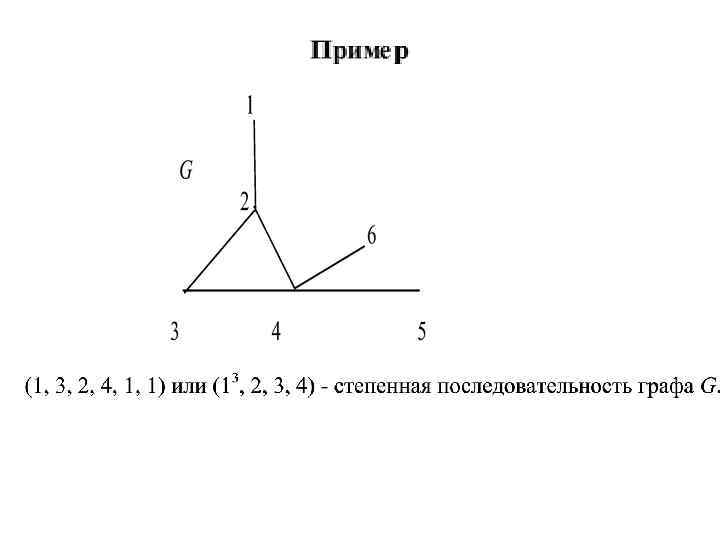 Пусть орграф задан матрицей смежности постройте изображение этого графа укажите степени вершин графа