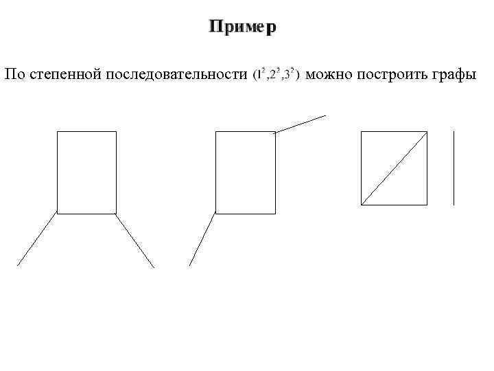 По степенной последовательности можно построить графы 