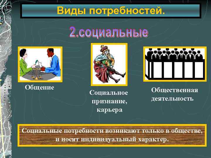 Виды потребностей. Общение Социальное признание, карьера Общественная деятельность Социальные потребности возникают только в обществе,