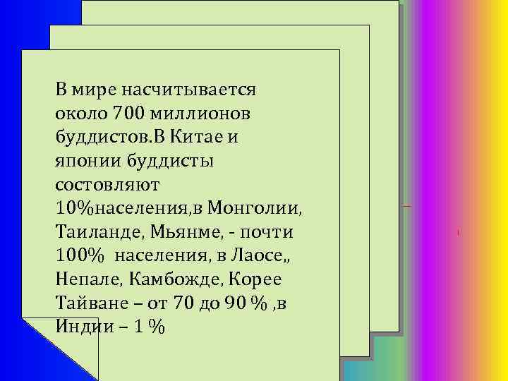 В мире насчитывается около 700 миллионов буддистов. В Китае и японии буддисты состовляют 10%населения,