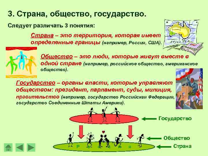 3. Страна, общество, государство. Следует различать 3 понятия: Страна – это территория, которая имеет