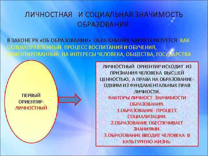 ЛИЧНОСТНАЯ И СОЦИАЛЬНАЯ ЗНАЧИМОСТЬ ОБРАЗОВАНИЯ. В ЗАКОНЕ РК «ОБ ОБРАЗОВАНИИ» ОБРАЗОВАНИЕ ХАРАКТЕРИЗУЕТСЯ КАК ЦЕЛЕНАПРАВЛЕННЫЙ