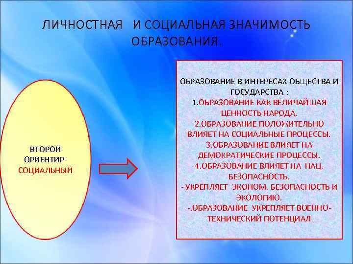 ЛИЧНОСТНАЯ И СОЦИАЛЬНАЯ ЗНАЧИМОСТЬ ОБРАЗОВАНИЯ. ВТОРОЙ ОРИЕНТИРСОЦИАЛЬНЫЙ ОБРАЗОВАНИЕ В ИНТЕРЕСАХ ОБЩЕСТВА И ГОСУДАРСТВА :