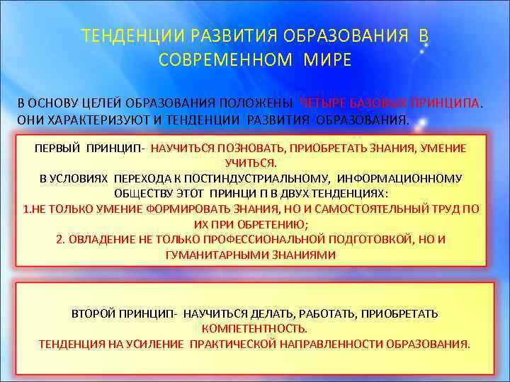 ТЕНДЕНЦИИ РАЗВИТИЯ ОБРАЗОВАНИЯ В СОВРЕМЕННОМ МИРЕ В ОСНОВУ ЦЕЛЕЙ ОБРАЗОВАНИЯ ПОЛОЖЕНЫ ЧЕТЫРЕ БАЗОВЫХ ПРИНЦИПА.