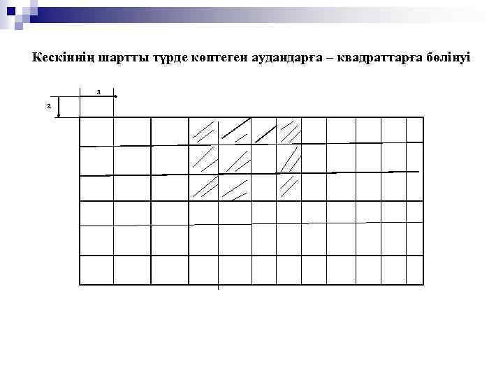 Кескіннің шартты түрде көптеген аудандарға – квадраттарға бөлінуі а а 