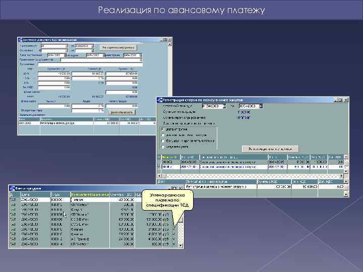 Реализация по авансовому платежу Учтена разноска платежа по спецификации ТСД 