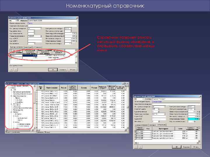 Номенклатурный справочник Справочник позволяет описать несколько единиц измерения, и определить соответствие между ними 