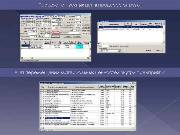  Пересчет отпускных цен в процессе отгрузки Учет перемещений материальных ценностей внутри предприятия 