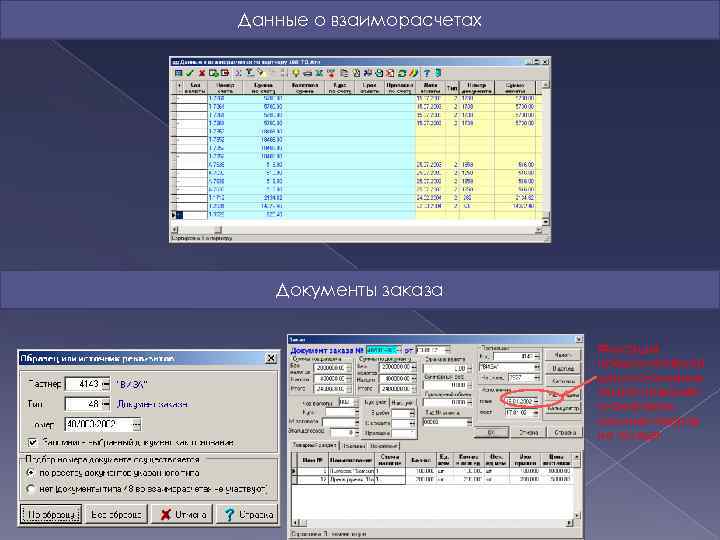 Данные о взаиморасчетах Документы заказа Фиксация предполагаемой даты исполнения заказа позволяет планировать наличие товаров