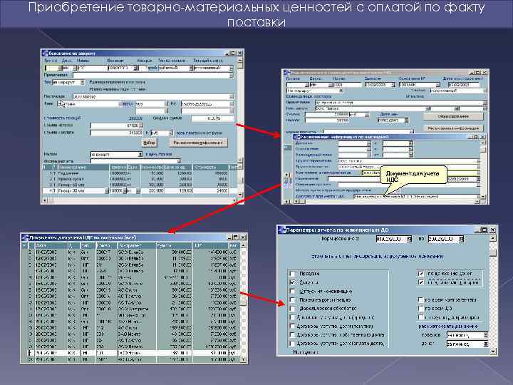 Приобретение товарно-материальных ценностей с оплатой по факту поставки Документ для учета НДС 