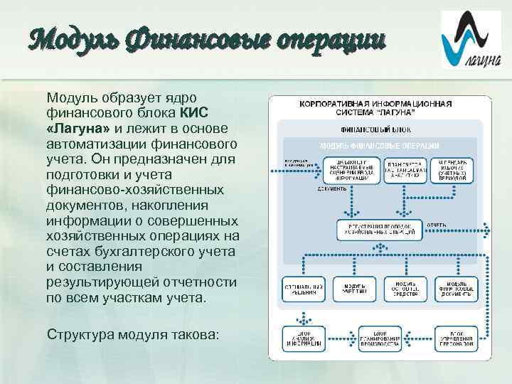 Модуль Финансовые операции Модуль образует ядро финансового блока КИС «Лагуна» и лежит в основе