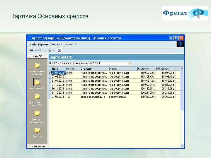 Карточка Основных средств 