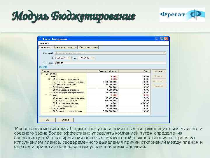 Модуль Бюджетирование Использование системы бюджетного управления позволит руководителям высшего и среднего звена более эффективно