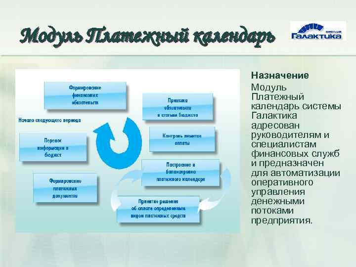 Модуль Платежный календарь Назначение Модуль Платежный календарь системы Галактика адресован руководителям и специалистам финансовых