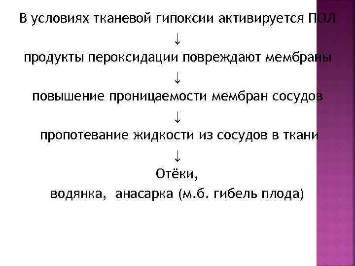 В условиях тканевой гипоксии активируется ПОЛ ↓ продукты пероксидации повреждают мембраны ↓ повышение проницаемости