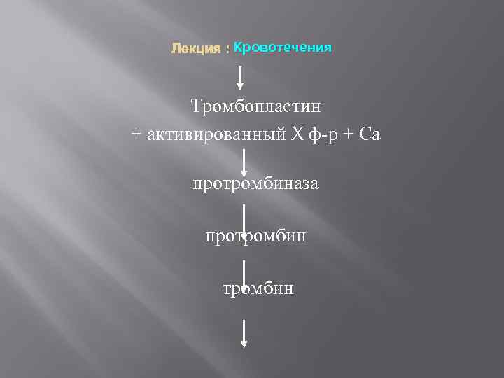 Лекция : Кровотечения Тромбопластин + активированный X ф-р + Са протромбиназа протромбин 