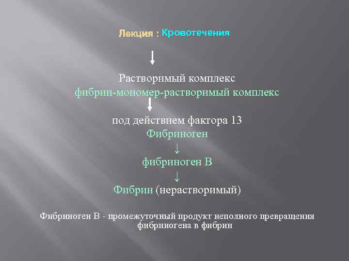Лекция : Кровотечения Растворимый комплекс фибрин-мономер-растворимый комплекс под действием фактора 13 Фибриноген ↓ фибриноген
