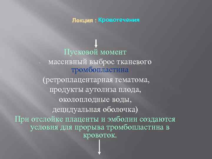 Лекция : Кровотечения Пусковой момент - массивный выброс тканевого тромбопластина (ретроплацентарная гематома, продукты аутолиза