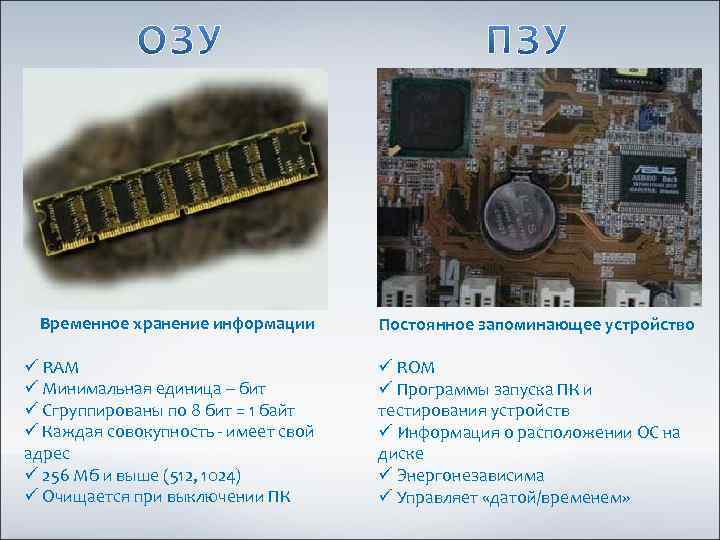 Временное хранение информации ü RAM ü Минимальная единица – бит ü Сгруппированы по 8