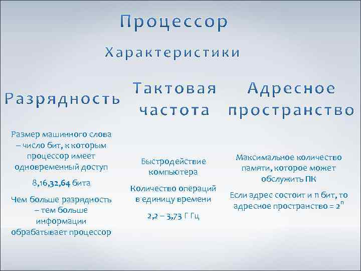 Размер машинного слова – число бит, к которым процессор имеет одновременный доступ 8, 16,