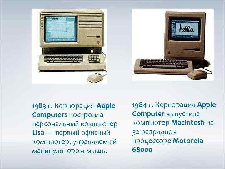 1983 г. Корпорация Apple Computers построила персональный компьютер Lisa — первый офисный компьютер, управляемый