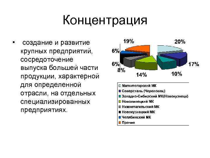 Концентрация • создание и развитие крупных предприятий, сосредоточение выпуска большей части продукции, характерной для