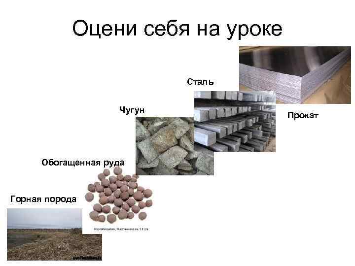 Оцени себя на уроке Сталь Чугун Обогащенная руда Горная порода Прокат 