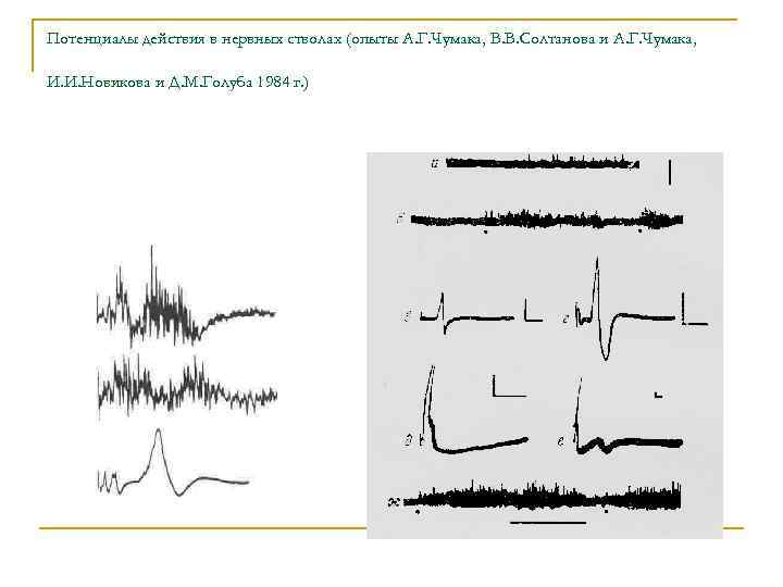 Потенциалы действия в нервных стволах (опыты А. Г. Чумака, В. В. Солтанова и А.