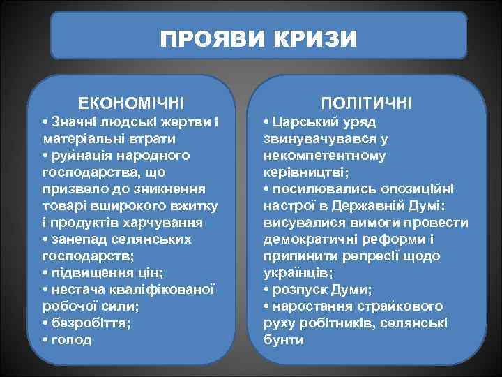 ПРОЯВИ КРИЗИ ЕКОНОМІЧНІ ПОЛІТИЧНІ • Значні людські жертви і матеріальні втрати • руйнація народного