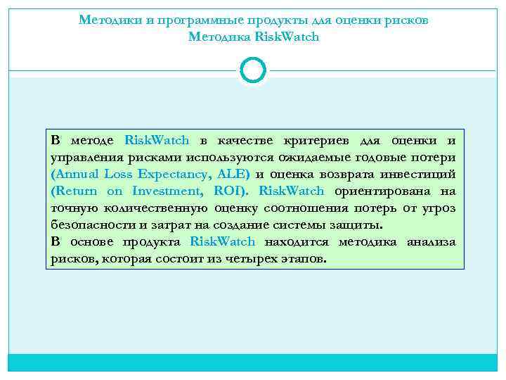Методики и программные продукты для оценки рисков Методика Risk. Watch В методе Risk. Watch
