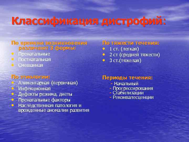 Классификация дистрофий: По времени возникновения различают 3 формы: По тяжести течения: По этиологии: Периоды