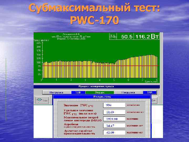 Субмаксимальный тест: PWC-170 