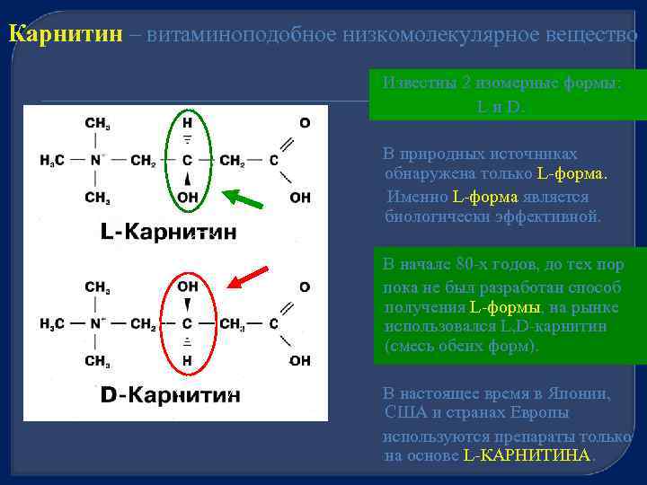 Карнитин – витаминоподобное низкомолекулярное вещество Известны 2 изомерные формы: L и D. В природных