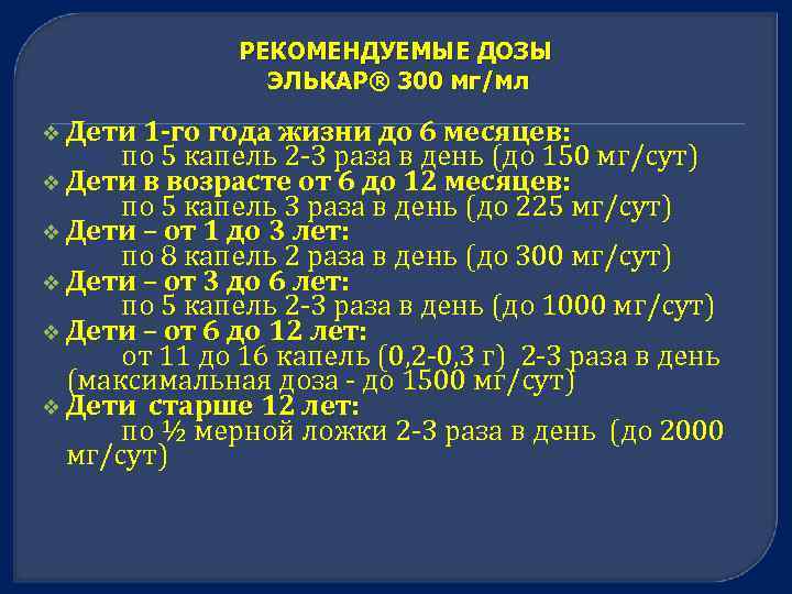 РЕКОМЕНДУЕМЫЕ ДОЗЫ ЭЛЬКАР® 300 мг/мл v Дети 1 -го года жизни до 6 месяцев: