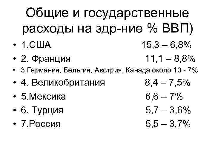 Общие и государственные расходы на здр-ние % ВВП) • 1. США • 2. Франция