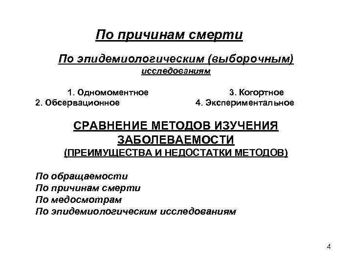 По причинам смерти По эпидемиологическим (выборочным) исследованиям 1. Одномоментное 2. Обсервационное 3. Когортное 4.